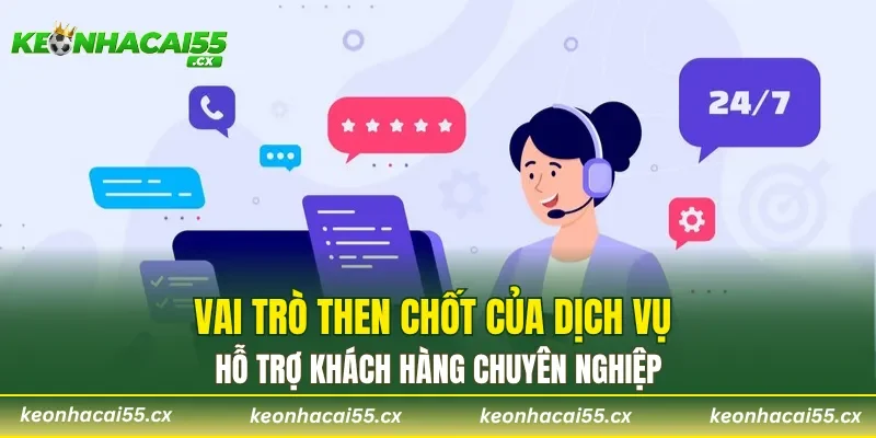 Vai trò then chốt của dịch vụ hỗ trợ khách hàng chuyên nghiệp